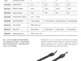 tawang绿巨人福引导WELCOME的制造方法